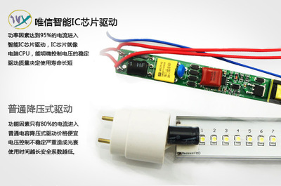 中山美钰鑫光电科技 T8 LED日光灯1.2米18W厂家直销，超节能照明优选