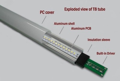 24W T8 LED 4尺日光灯管 深圳轩辉科技照明解析