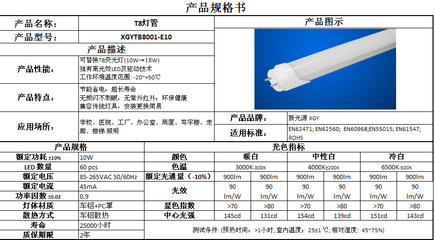 T8 LED灯管10W半塑半铝材质 价格、厂家与产品图片解析——海宁市新光源照明有限责任公司